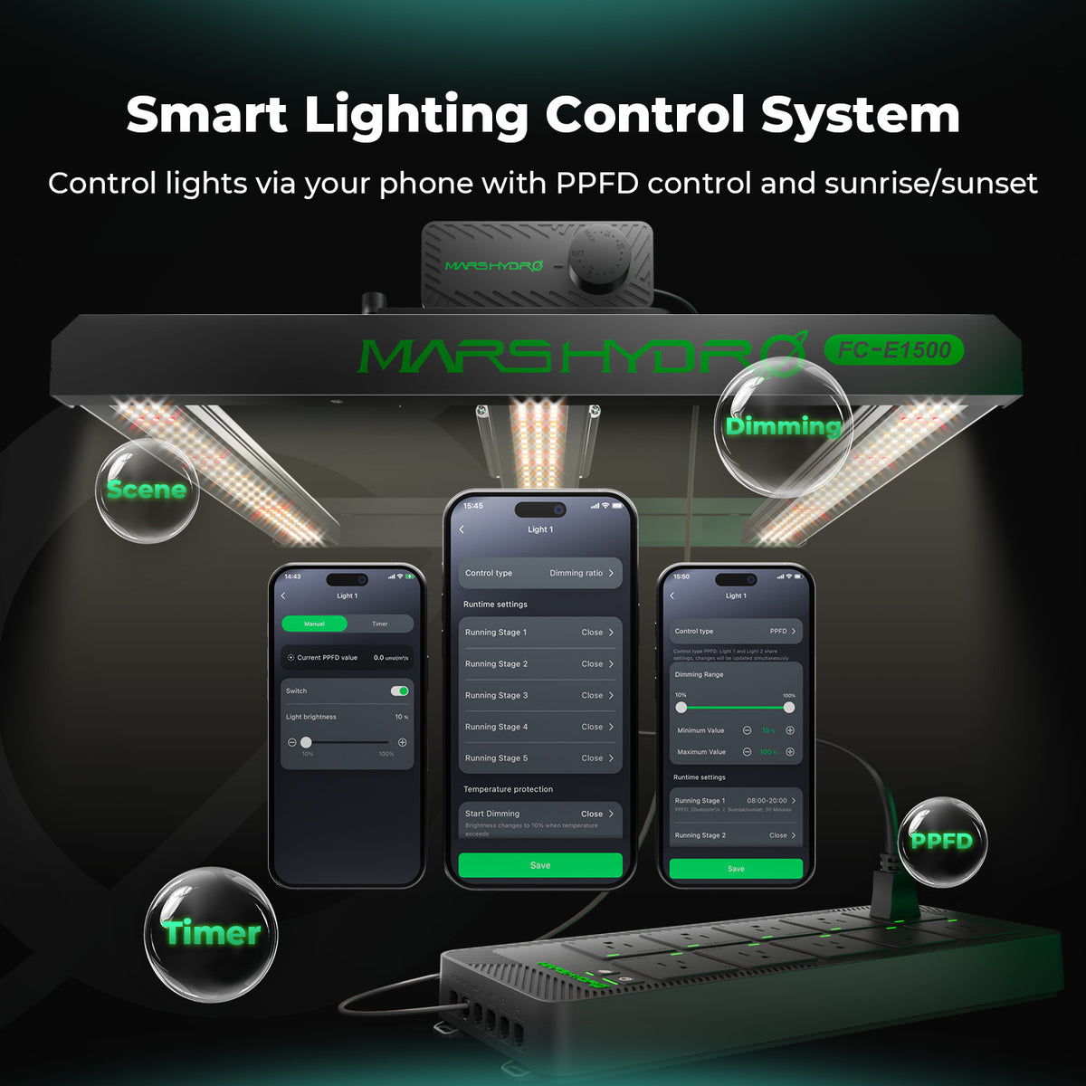 Mars Hydro iHub Pro – 10-aansluitingen Grow Room Hub