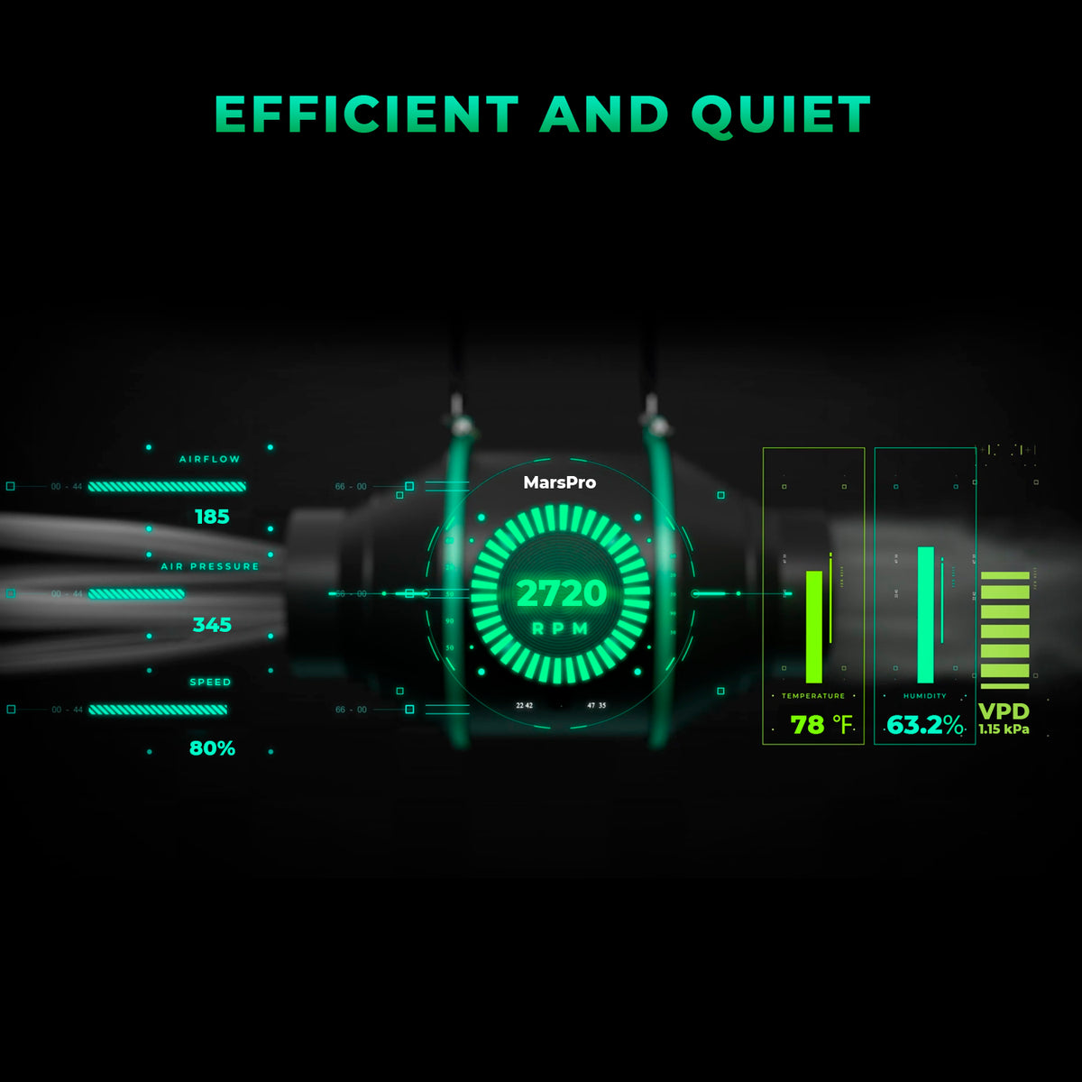 Mars Hydro iFresh 6-inch Ventilatieset + iControl