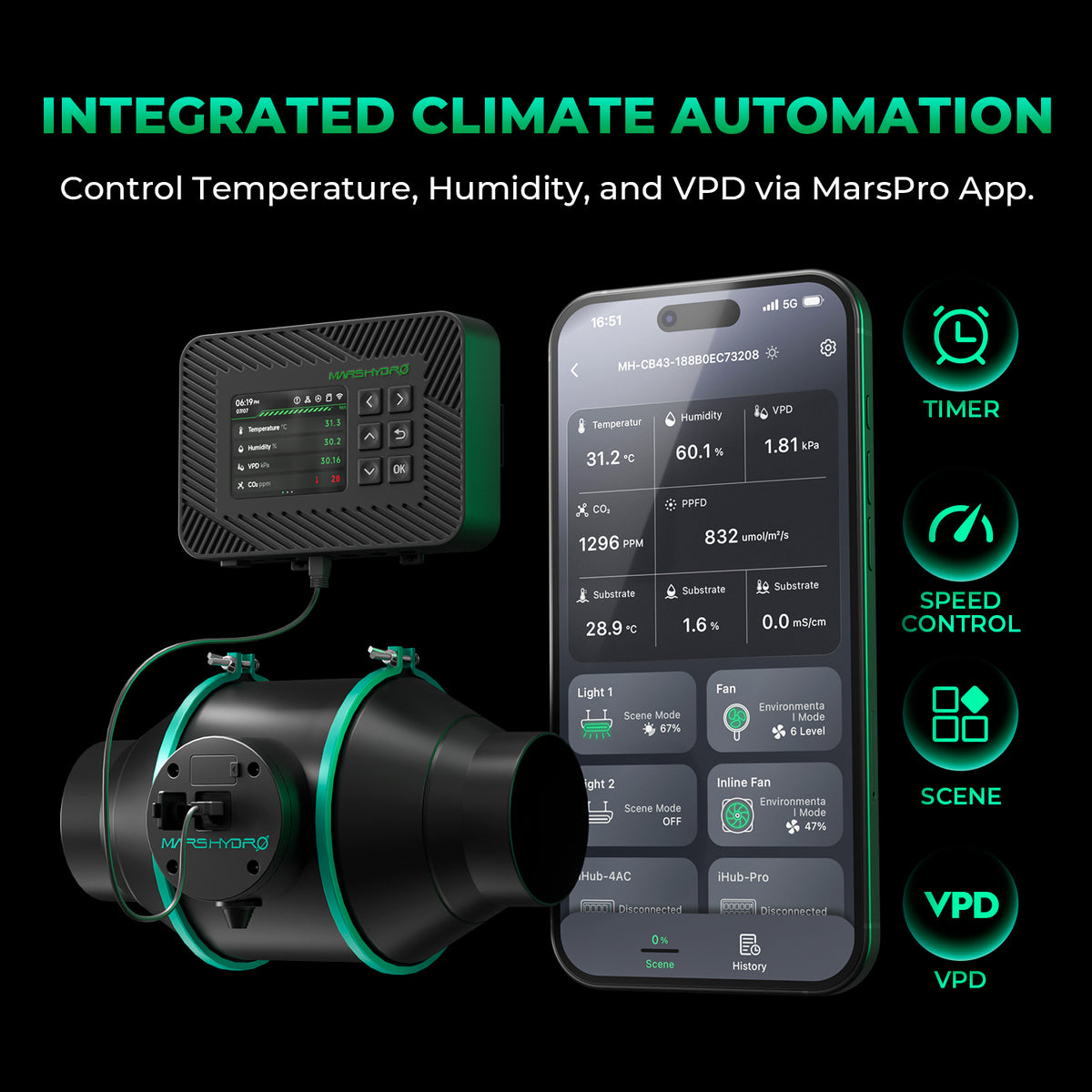 Mars Hydro iFresh 6-inch Ventilatieset + iControl
