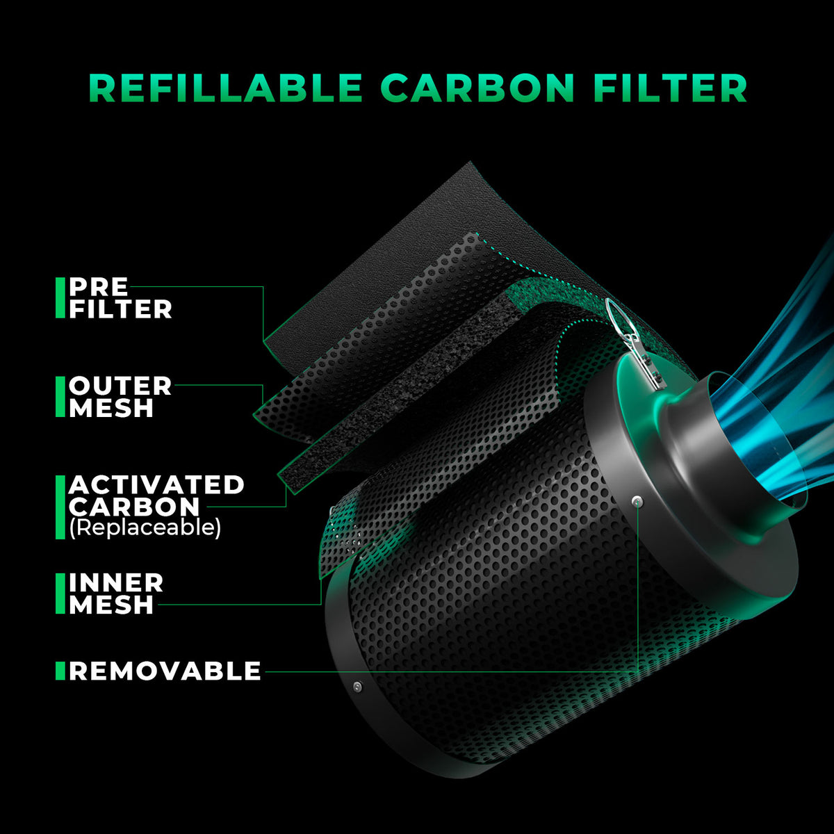 Mars Hydro iFresh 6-inch Ventilatieset + iControl