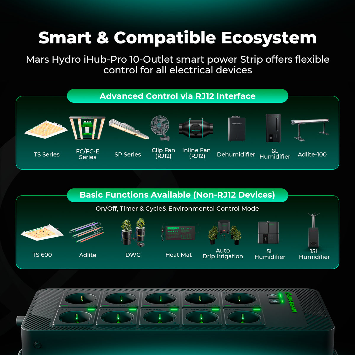 Mars Hydro iHub Pro – 10-aansluitingen Grow Room Hub