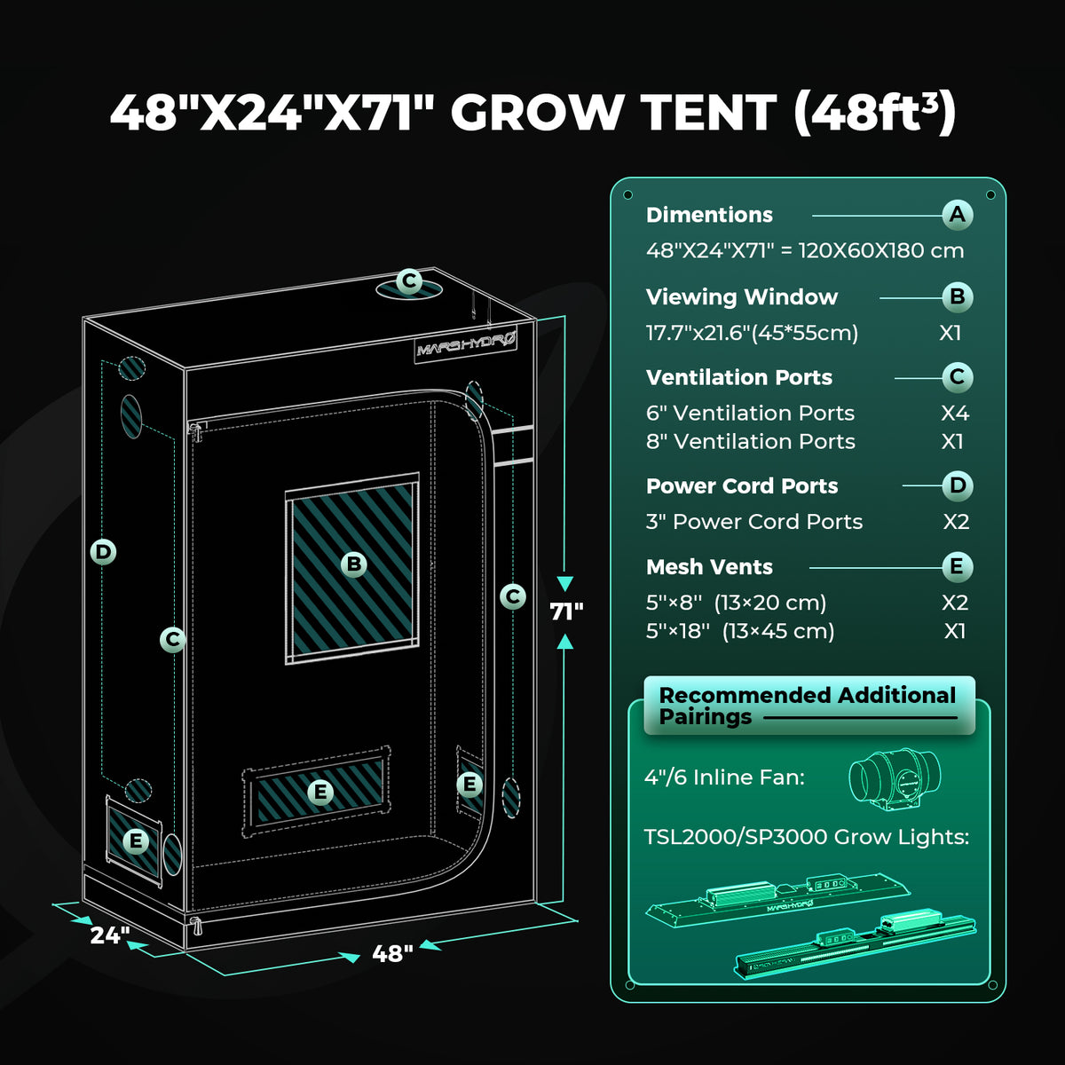 Mars Hydro FC4000 Pro Complete Kweekset + iControl