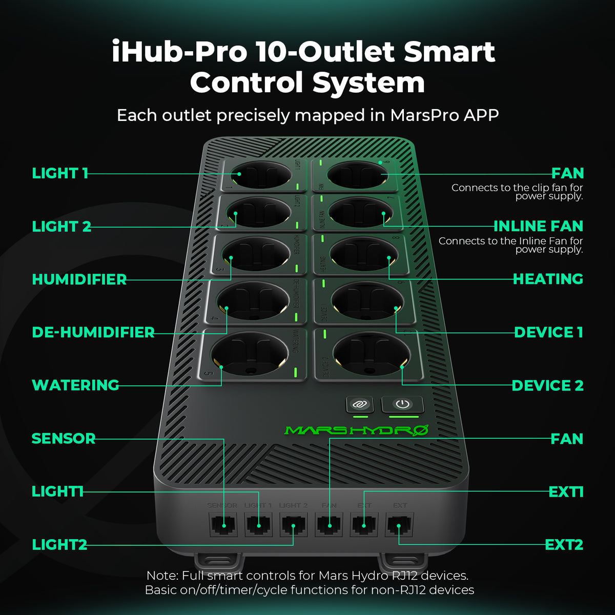 Mars Hydro iHub Pro – 10-aansluitingen Grow Room Hub